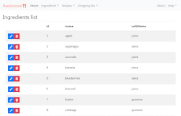 Preview of 2018 - RandoMeal