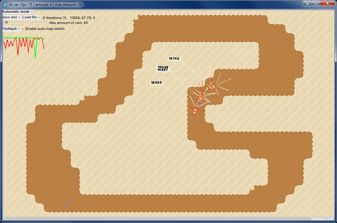 Preview of 2020 - Ai Cars