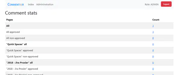 Preview of 2023 - Commentor