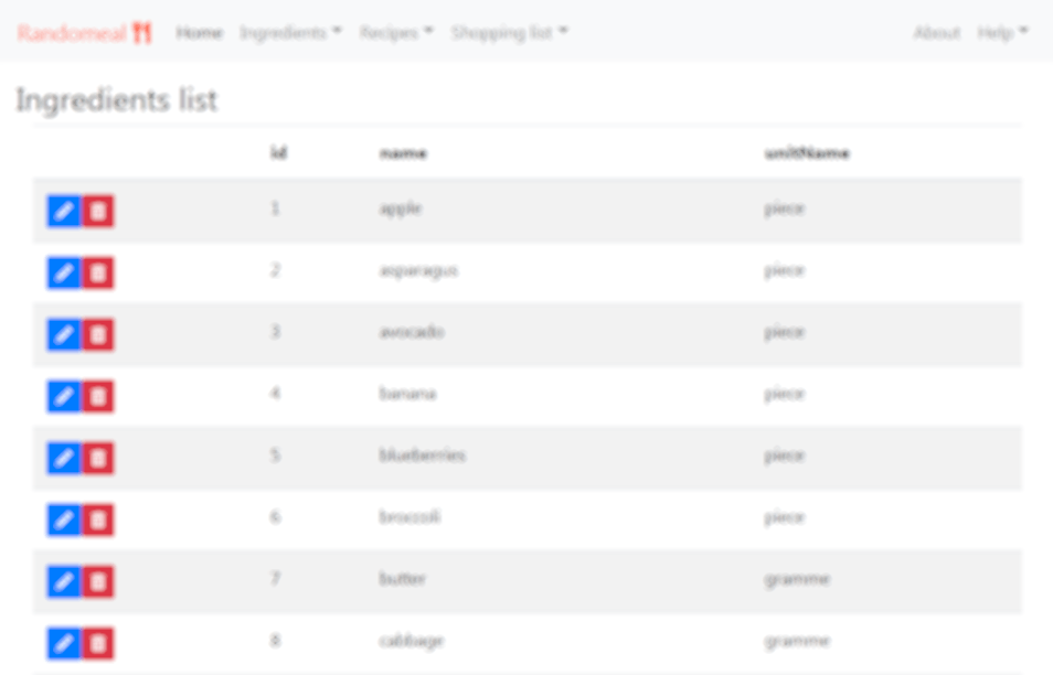 Preview of 2018 - RandoMeal